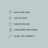 BRONDELL LE99 BIDET TOILET SEAT ROUND TOILETS ELECTRIC BIDET REMOTE - WHITE