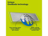 Philips Norelco OneBlade 360 blade replacement blade 2 pack