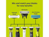Philips Norelco OneBlade 360 Blades, Genuine Replacement Blades for OneBlade