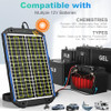 SUNER POWER 20W 12V SOLAR BATTERY TRICKLE CHARGER BUILT-IN INTELLIGENT - NAVY