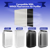 MAXTBEE 115115 REPLACEMENT FILTERS COMPATIBLE WITH WINIX PLASMAWAVE AIR PURIFIER