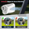 AquilaPro Mini4 Golf Rangefinder with Slope, Newly Upgraded Magnet, 000 Yards