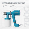Tilswall HVLP Paint Sprayer, Ultra-Light Electric Spray Gun, 2 Nozzles - Blue