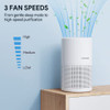 FULMINARE AIR PURIFIERS FOR BEDROOM, H13 TRUE HEPA AIR FILTER, PU-P05 - WHITE New
