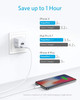 ANKER POWERPORT MINI SINGLE PACK - WHITE