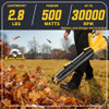 GREENER LB05-US BRUSHLESS LEAF BLOWER 20V MAX, 6-SPEED, 600CFM/190MPH - YELLOW
