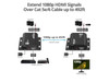 SIIG HDMI Over IP Extender Kit with IR - 492ft (150m), HDMI Extender,