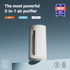 BLUEAIR COMFORTPURE MOST POWERFUL 3-IN-1 AIR PURIFIER - GRAY AND WHITE