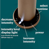 HOMEDICS WATERLESS HOME FRAGRANCE DIFFUSER - CHAMPAGNE