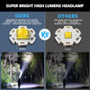 WWOAA SUPER BRIGHT HEADLAMP RECHARGEABLE 99000 HIGH LUMENS LED HEAD LAMP - BLACK