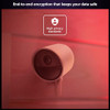 PHILIPS HUE SECURE WIRED CAMERA-1 PACK 1080P RESOLUTION FREE VIDEO HISTORY