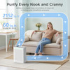VOOPNU Air Purifiers For Home Cover Area Up to 2152 Sq.Ft DH-JHD08 - White