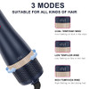 IG INGLAM Hair Dryer Brush Set, 4 in 1, Negative Ion Hair Dryer & Styler Blue