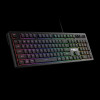 GAMDIAS ARES E3 A-IN-1 KEYBOARD & MOUSE COMBO - BLACK