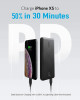 ANKER POWERCORE SLIM 10000 PD GREEN, 10000MAH PORTABLE USB-C - MIDNIGHT GREEN