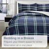 Swift Home Luxurious Ultra-Soft Flannel Plush Plaid & Sherpa 3 Piece - Navy