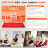 Pedete Red Light Therapy for Body, 24’’x12’’Large Infrared Light Therapy Pad