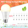 TOBUSA LED Light Bulbs 100watt Equivalent 1400LM Bright A19 Warm White 12 Pack New