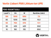 LIEBERT VERTIV PSI5 LITHIUM ION UPS 1500VA 1350W 120V - BLACK