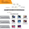 HYPERDRIVE MULTI-DISPLAY DOCKING STATION FORM-FITTING DESIGN FOR 13-14" MACBOOK