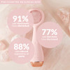 PMD CLEAN PRO OB - SMART FACIAL CLEANSING DEVICE - PINK/Blush