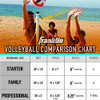 FRANKLIN SPORTS OUTDOOR VOLLEYBALL NET SETS, COMPLETE SET - 52641X - YELLOW