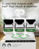 Mifasol Humidifier Large Room 5.3Gal/20L Cool Mist Humidifiers for Home - White