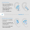 SENNHEISER ACCENTUM OPEN TRUE WIRELESS IN-EAR HEADPHONES OTW1 - BLACK