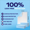 STACK MAN CHUCKS PADS DISPOSABLE [50-PACK] UNDERPADS 17"X 24" - BLUE/WHITE