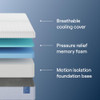 NECTAR CLASSIC 12” KING MATTRESS - MEDIUM FIRM - FOAM - WHITE/GRAY New