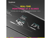 Sudokoo SK620V CPU Air Cooler: 6 Heatpipes Dual Tower CPU Cooler with Digital