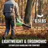 WORKPROX LEAF BLOWER CORDLESS, 20V ELECTRIC BLOWER, TYPE-C, TT-BBL20M - GREEN