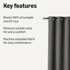 AMAZON BASICS 100% BLACKOUT CURTAINS GROMMETS 52 X 96 INCHES 2 PANELS - BLACK