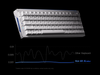 MCHOSE Ace68 Turbo 65% Aluminum Hall Effect Magnetic Switch Keyboard, 16K