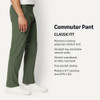 AMAZON ESSENTIALS MENS CLASSIC 5 POCKET COMMUTER PANTS DARK GREEN 36W x 30L New