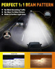TERMITOR 9005 9006 LED BULBS, 100,000LM 85000+ Hours, Z10-2PK - White