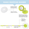 SIMPLI-MAGIC DELUXE STAINLESS STEEL ROLLING SPIN MOP SYSTEM - YELLOW/BLACK