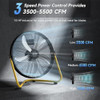 CCGIRU 20" HIGH VELOCITY FLOOR FAN 5500 CFM 3-SPEED, WALL-MOUNTING SFDE-500B3-1