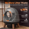 COZILEY SELF CLEANING LITTER BOX MULTIPLE CATS G1 AUTOMATIC LITTER MAT GRAY