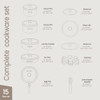 BAKKENMASTER Bakken-Swiss Detachable 15 Piece Cookware Set, GREEN/CREAM