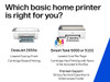HP DESKJET 2855E WIRELESS ALL-IN-ONE COLOR INKJET PRINTER ONLY 2.4 GHZ New