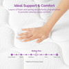 SERSPER FULL MATTRESS 12IN,5-ZONE POCKET SPRING HYBRID MATTRESS - WHITE, PURPLE New