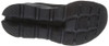 ON WOMENS CLOUDSTRATUS BLACK SIZE 6 WOMEN'S/UK W4/EU W37