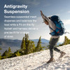 OSPREY ATMOS AG LT 65L MEN'S BACKPACKING BACKPACK, S/M - BLACK