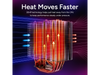 Cooler Master V8 ACE 3DHP AMD CPU Air Cooler - Patented 3D Heat Pipe Technology,