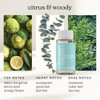 Homedics SereneScent Waterless Home Fragrance Diffuser & Oils Set New