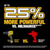 DEWALT 20V MAX XR BRUSHLESS CORDLESS 1/2 IN HAMMER DRILL TOOL ONLY - YELLOW