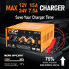 PZ.P 12V 24V Manual Battery Charger Maintainer, 0 to 15A, Desulfator, Orange