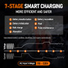 PZ.P 12V 24V Manual Battery Charger Maintainer, 0 to 15A, Desulfator, Orange