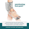HOMEDICS COMPRESSION FOOT WRAP MASSAGER SR-CMF10HJ - GREY